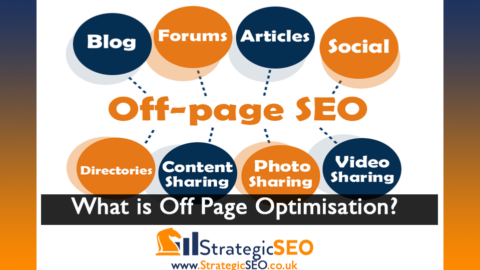 What is off page SEO and what should be considered for your website business